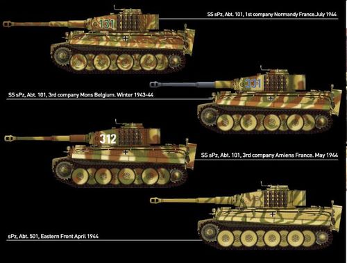 TIGER MID. VERSION 1/35 ACADEMY