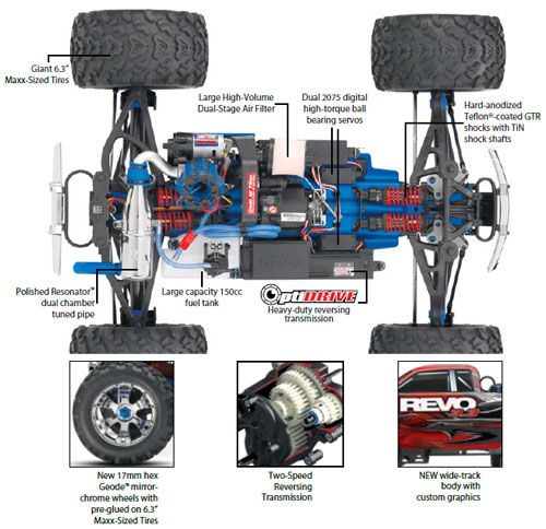 traxxas revo 3.3 remote control