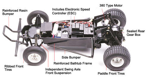 TAMIYA THE GRASSHOPPER BUGGY 1/10 KIT