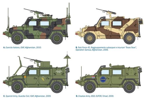 IVECO LMV LINCE 1/35 ITALERI